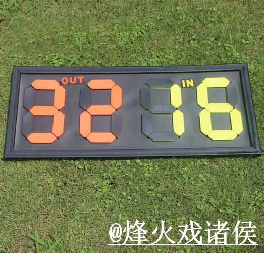 美加墨世界杯实时比分平台选择,赛果查询和比分更新说明 美加墨世界杯实时比分平台选择,赛果查询和比分更新说明