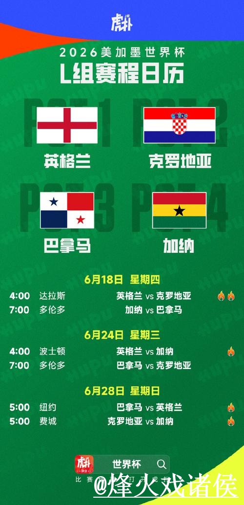 世界杯盘口冠军预测避坑说明,赛程影响和阵容变化要注意 世界杯盘口冠军预测避坑说明,赛程影响和阵容变化要注意